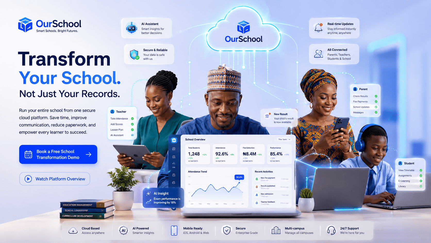 School proprietor, teacher, parent, and student connected through one intelligent cloud platform